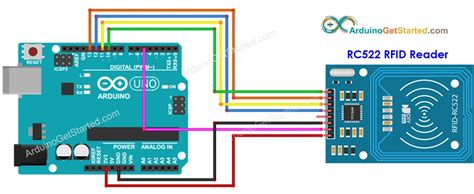 nfc reader arduino uno|rfid Arduino circuit diagram.